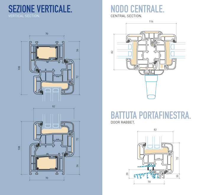 neoplus-sec